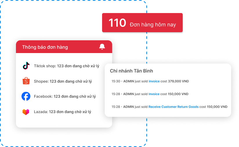 Xử lý đơn hàng nhanh và tập trung